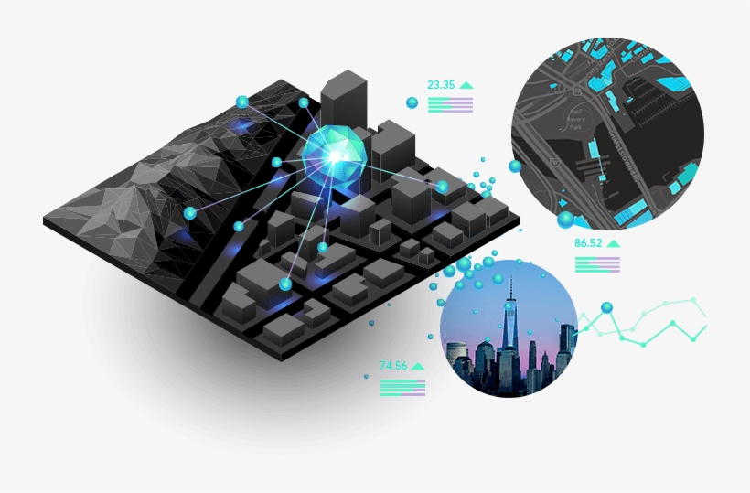 Mis & Erp Integration - Arcgis Field Mobility, transparent png #5073649