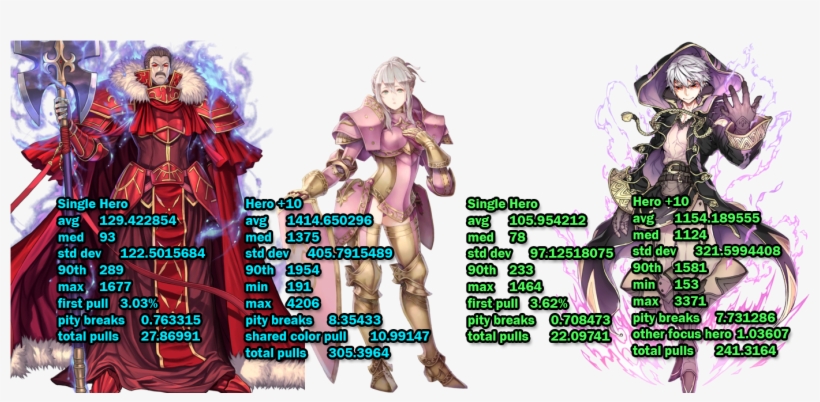 Analysisorb - Cost Analysis, transparent png #5074081