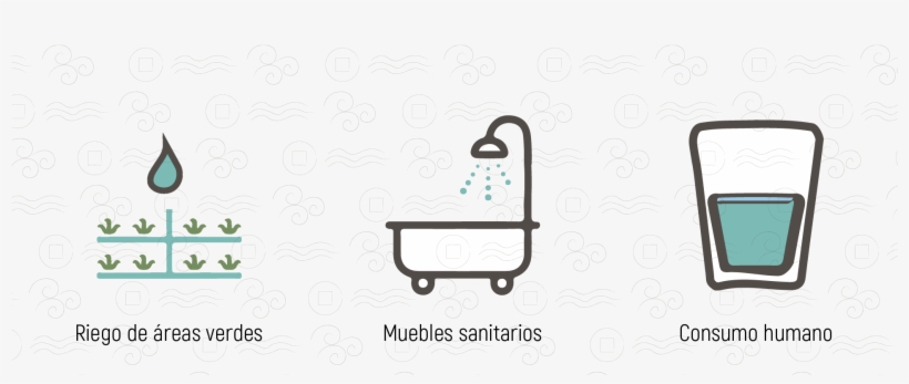 El Agua De Lluvia Captada Puede Ser Destinada Para, transparent png #5074454