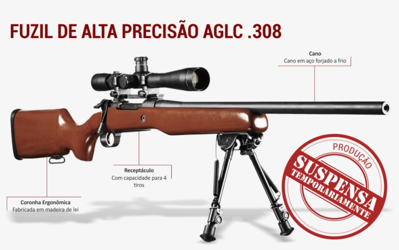 Http - //www - Imbel - Gov - Br/images/produtos/ - Assault Rifle, transparent png #5074568