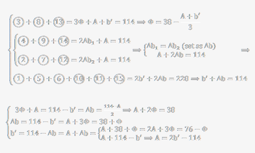 The Right Way - Number, transparent png #5075536
