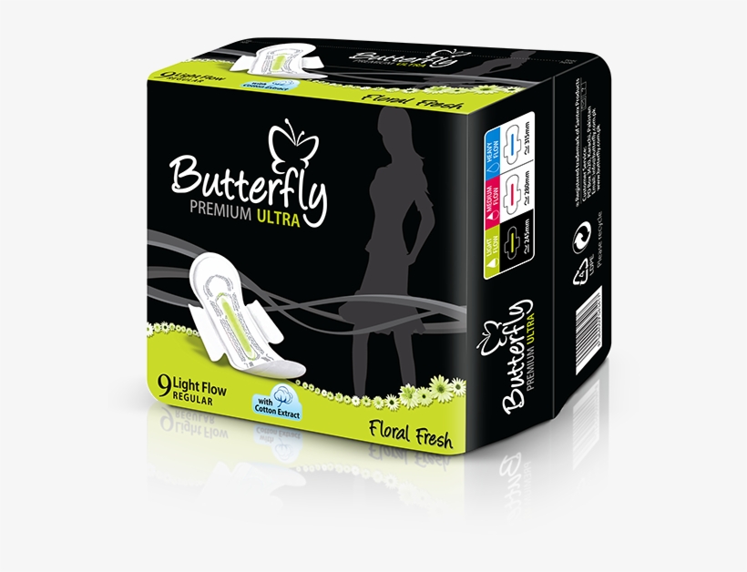 Inshare - Box, transparent png #5082693