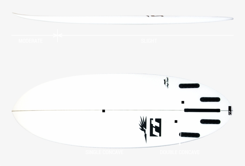 Rtsurfboards Magiccarpet-02 - Surfboard, transparent png #5083903