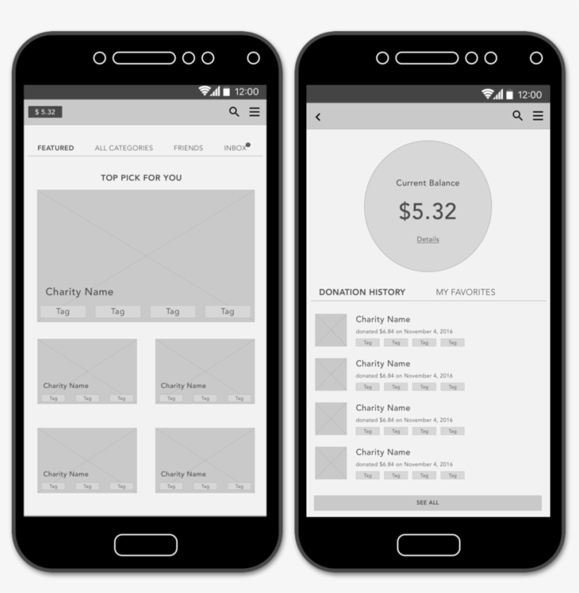 Two Phone Icon - Make No Caller Id, transparent png #5086780