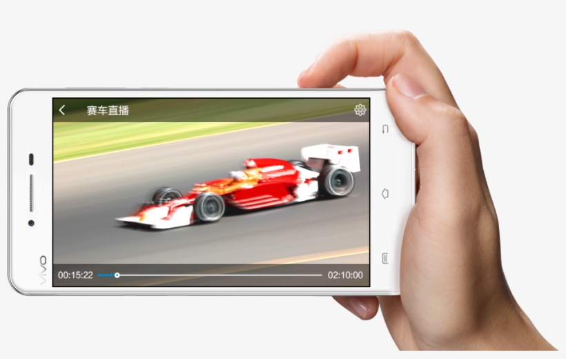 Y27 S2 B2 Figure - Vivo Y21l, transparent png #5087368