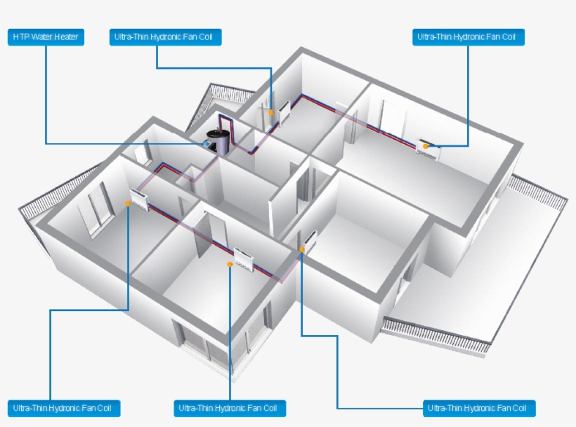 Home With Fan Coils - Heat Pump, transparent png #5090153