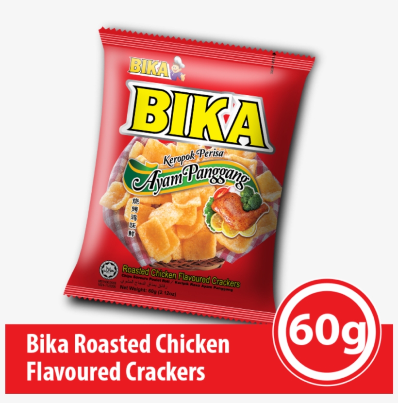 Roasted Chicken Png, transparent png #5090792