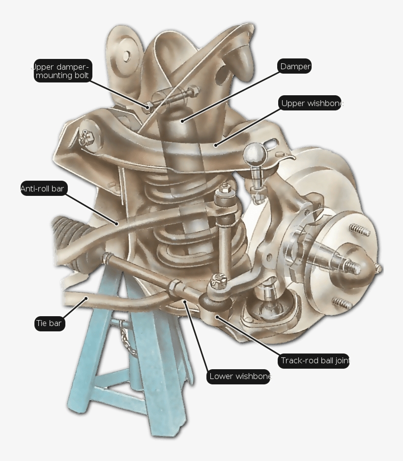 Machine, transparent png #5090796