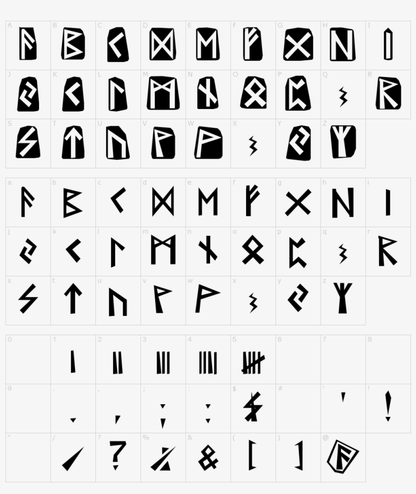 Runes Font - Gooey Font, transparent png #5092632