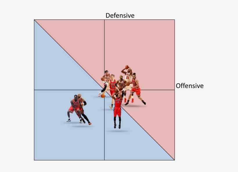 Deng離隊後的缺口，jimmy Butler和taj Gibson確實地將它補了起來，只有carlos - India National Cricket Team, transparent png #5093896