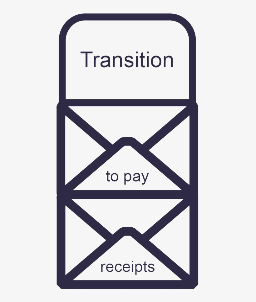 Make Paper Less Work - Envelope Clip Art, transparent png #5094425