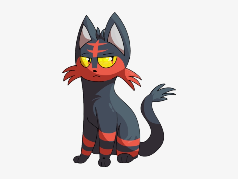 Kitty - Cat Yawns, transparent png #5095155
