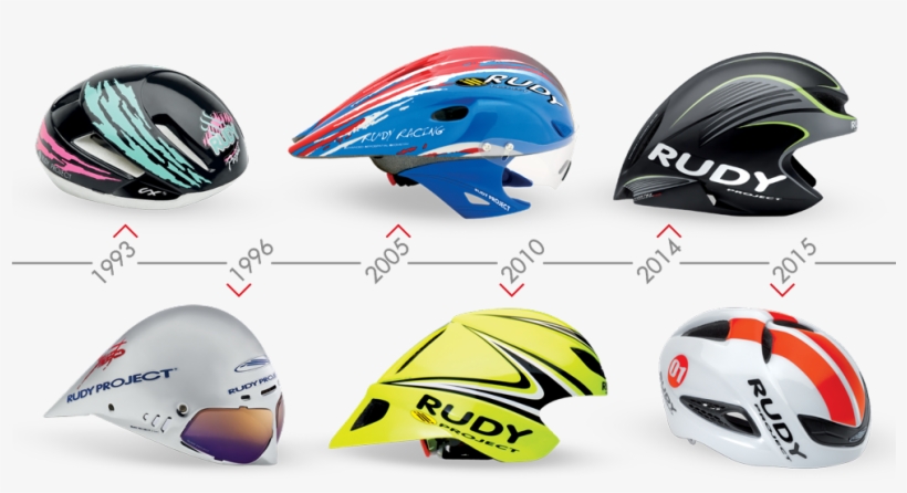 14 Nov - Rudy Project Wingspan Helmet Yellow, transparent png #5097271