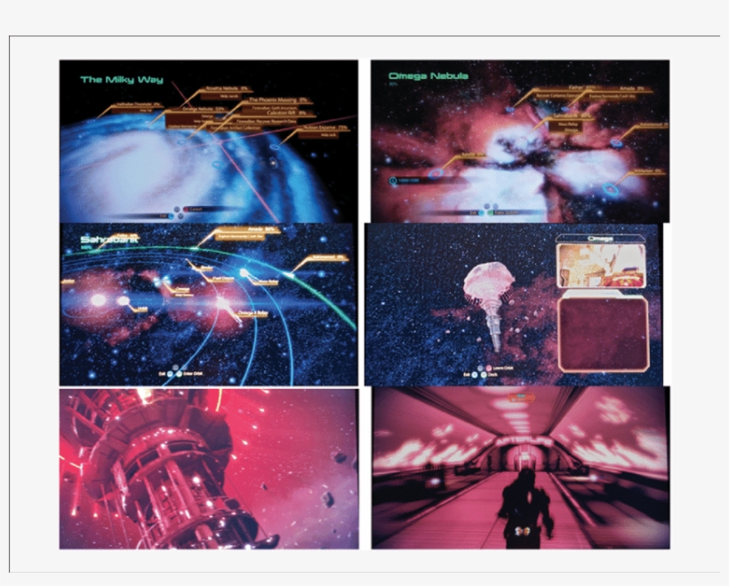 Gradations Of Storyworld Scale From Galactic To Human - Human, transparent png #5097630