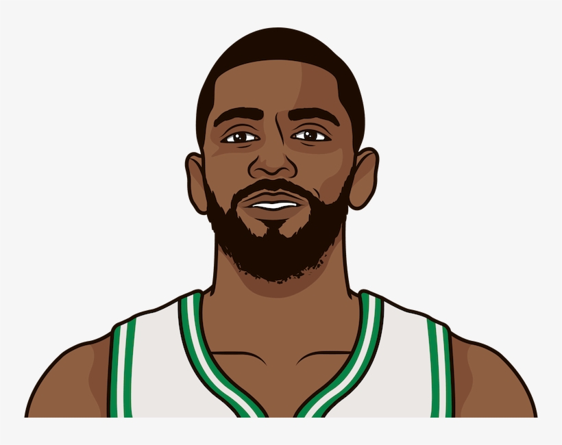 The Boston Celtics Had Their Best Margin Of Victory - Kevin Durant Drawing Easy, transparent png #5099104