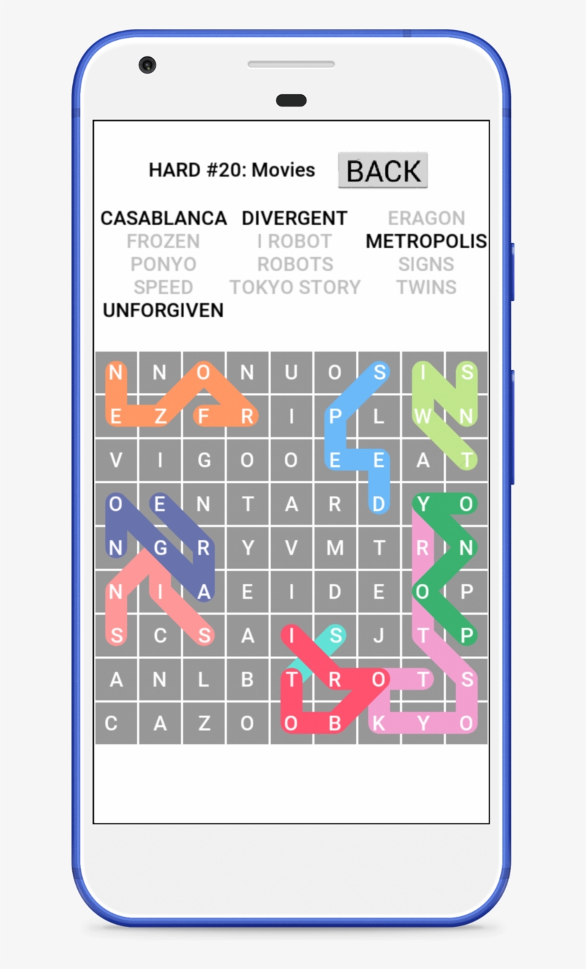 Mobile Phone, transparent png #5099373