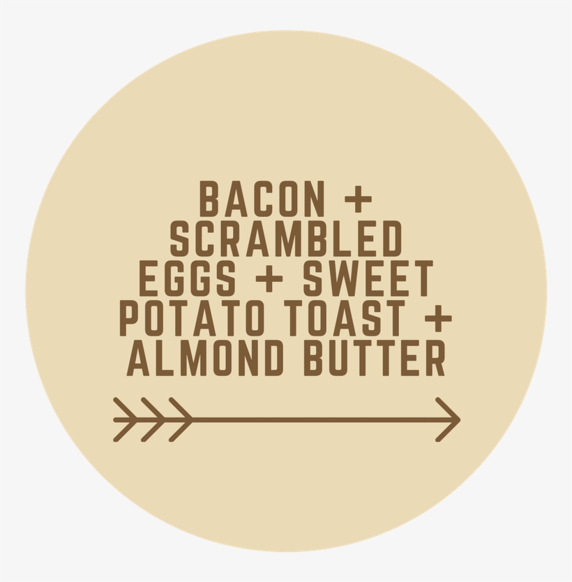 Bacon Eggs, transparent png #510374