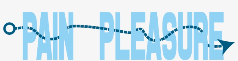 Away From Pain - Toward And Away From Motivation, transparent png #510884