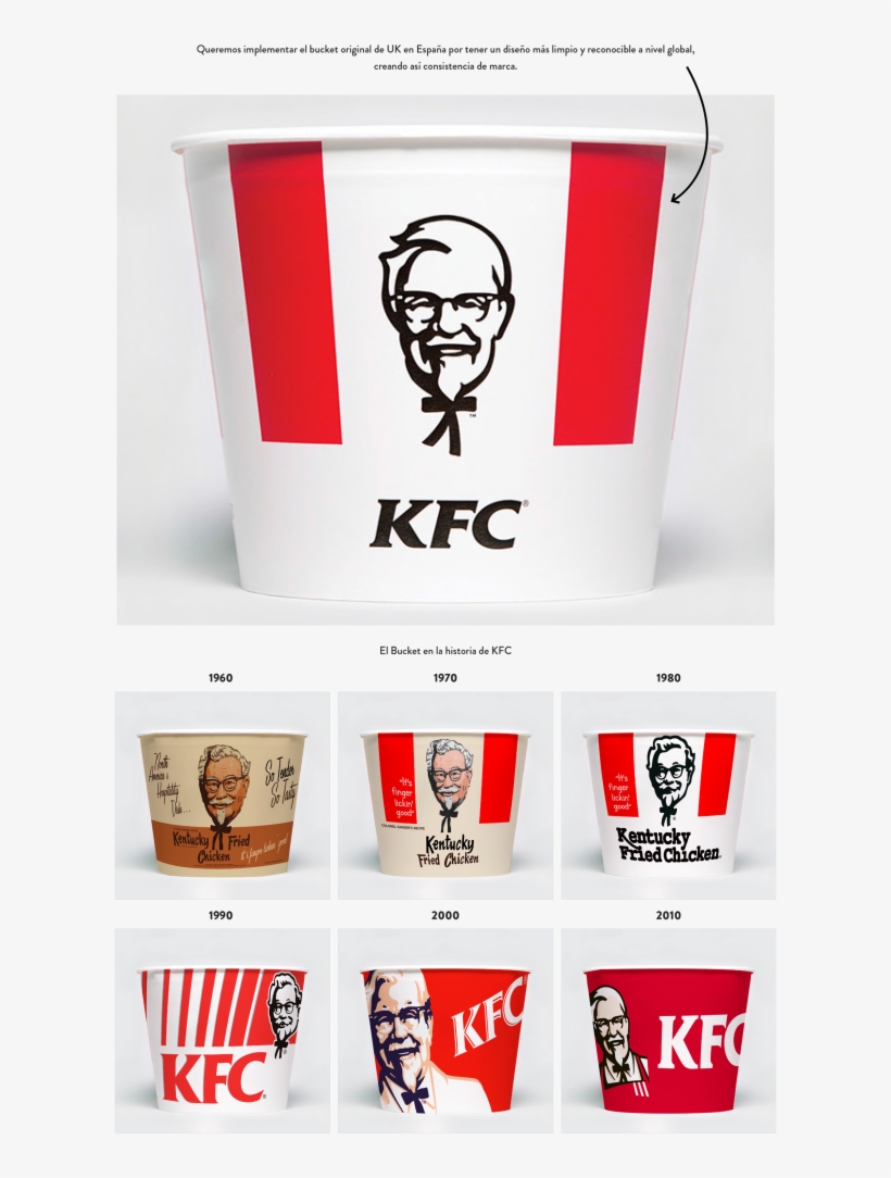 What This Book Attempts To Do Is To Define What Makes - Kfc, transparent png #510969