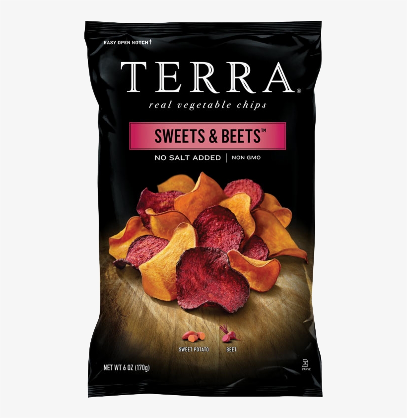 Terra Sweets And Beets, transparent png #510989