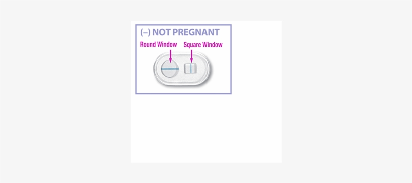 A Sign Is The Round Window Indicates A “not Pregnant” - Portable Media Player, transparent png #518315