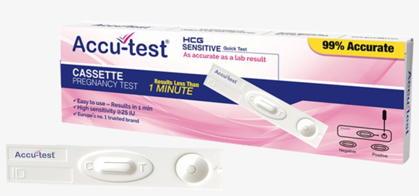 Cassette Pregnancy Test - Template, transparent png #518351