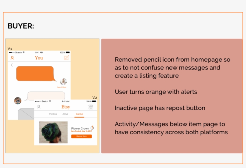 Buyer, transparent png #519314