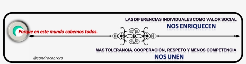 Yo-sandra - Portable Network Graphics, transparent png #5100155
