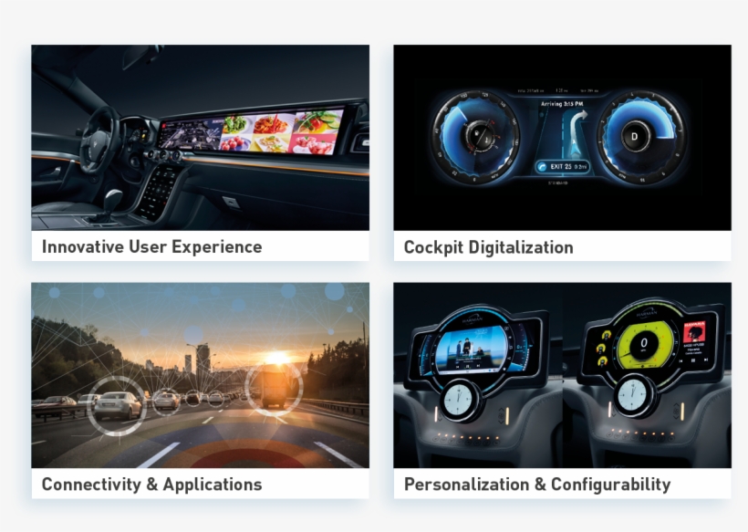 Our Intelligent Cockpit Maintains Secure Productivity - Alt Attribute, transparent png #5100503