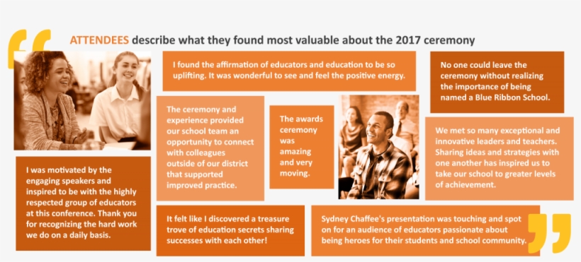 Selected Remarks On The Application, Ceremony, And - Integration: Begriffe - Prozesse - Institutionen, transparent png #5101356