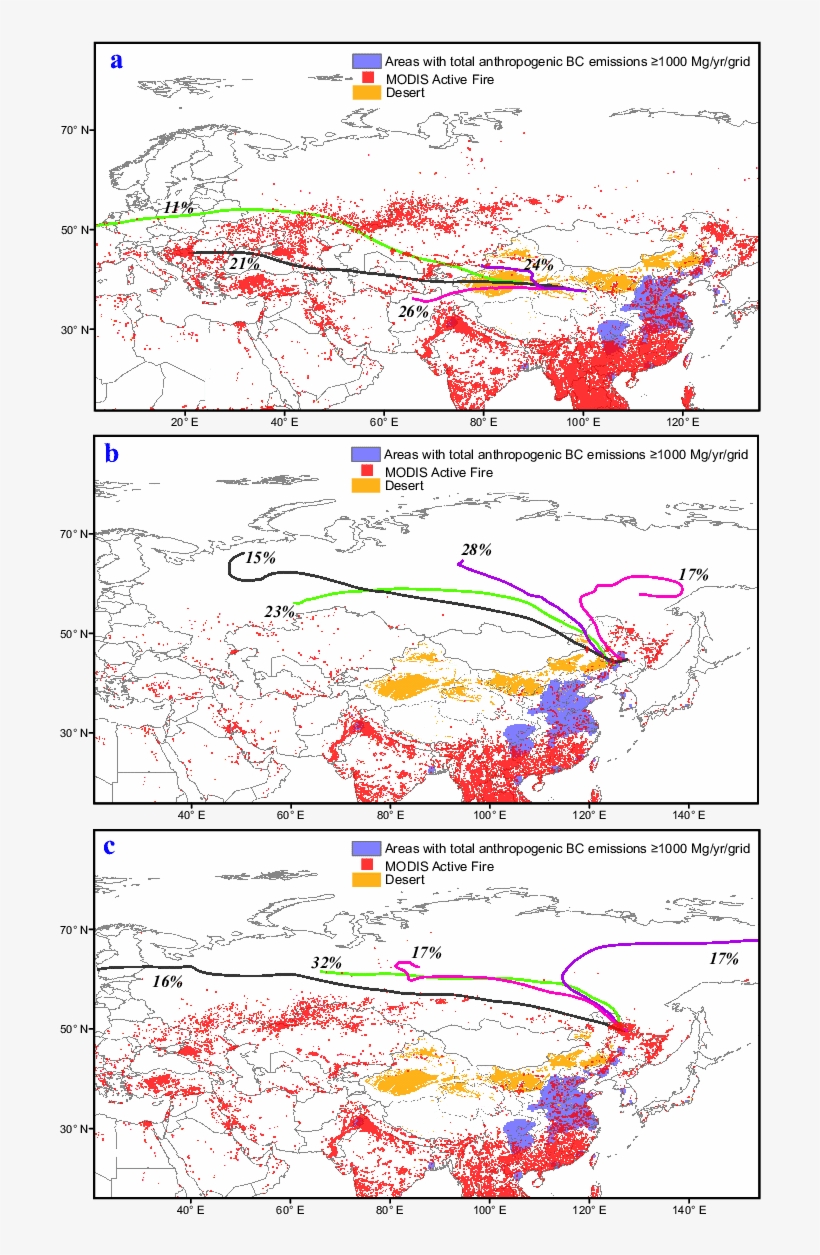 Back Trajectory Analysis For Three Of The Regions Discussed - Trajectory, transparent png #5102278