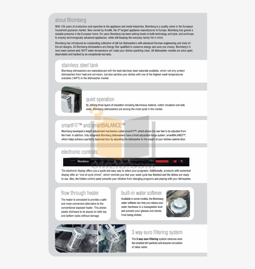 Blomberg Dishwasher Dwt36240 Pdf Page Preview Blomberg - Folio Thirteen From Burchard Of Sion's De Locis Ac, transparent png #5102700