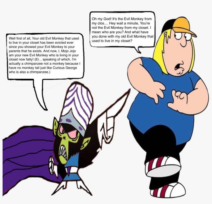 Jojo Reaction Clipart - Chris Griffin From Family Guy, transparent png #5104075