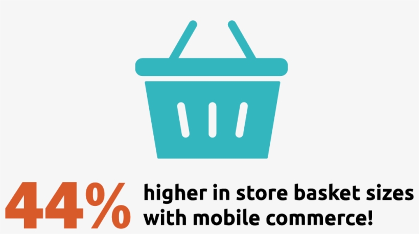 Increase Product Sales, transparent png #5104835