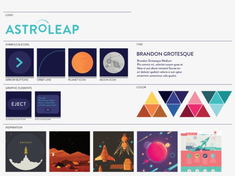 Astro-moodboard - Mood Board, transparent png #5104981