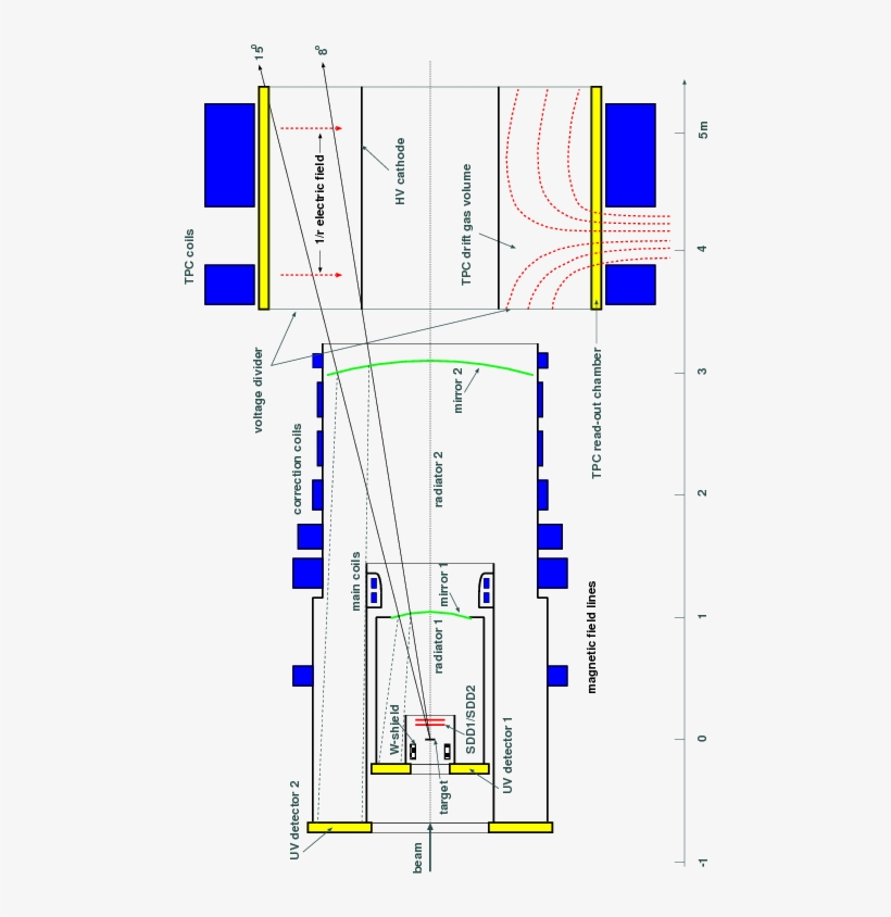 Upgraded Ceres Setup In - Diagram, transparent png #5109286