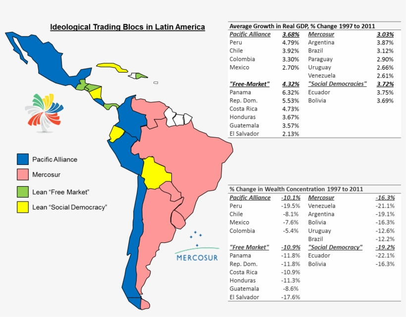 Blocs - Graphic Design, transparent png #5113556