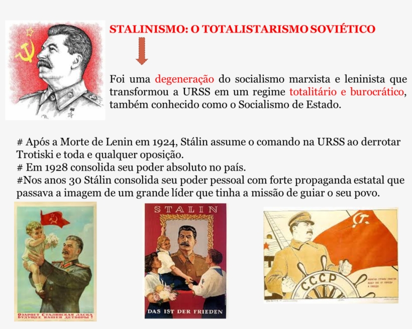 Poderá Também Gostar De - Communism And The Leader Cult [book], transparent png #5113868