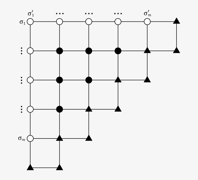 Lattice Quadrant - Symmetry, transparent png #5116408