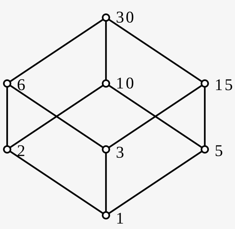 Open - Business, transparent png #5116600