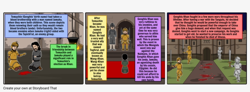 Genghis Khan - Cartoon, transparent png #5117351