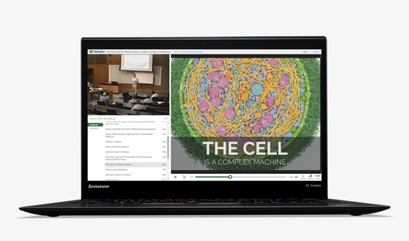 20 Of Top 25 Universities Use Panopto's Video Platform - Systems Biology: Introduction To Pathway Modeling [book], transparent png #5117911