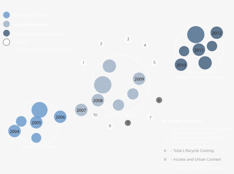 Circle, transparent png #5118128