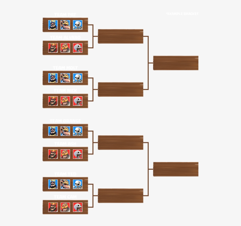 Un Bracket À Élimination Directe Où Chaque Joueur Qualifié - Kings Cup 2 Brackets, transparent png #5119439