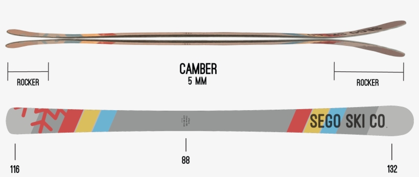 Customer Reviews - Orange, transparent png #5120944