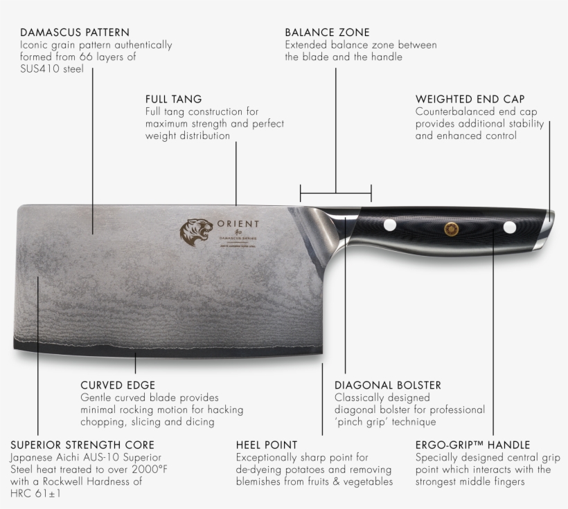 Damascus Series 7 Inch Cleaver - Steel, transparent png #5121100