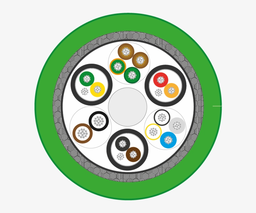 Measuring Systems Pur Cables Acc - Polyvinyl Chloride, transparent png #5123485