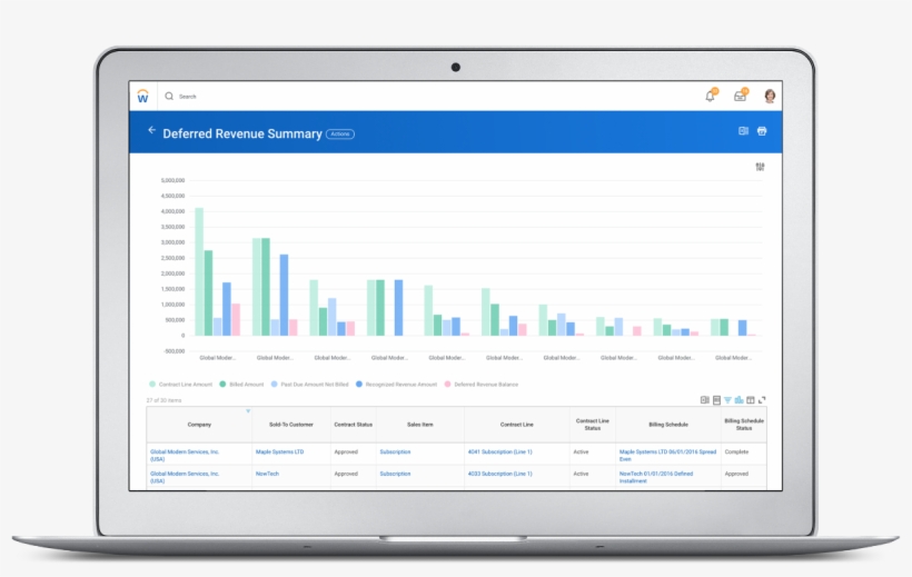 Use Predictive Customer Risk Scoring And A Centralized - Workday Audit And Control, transparent png #5126754