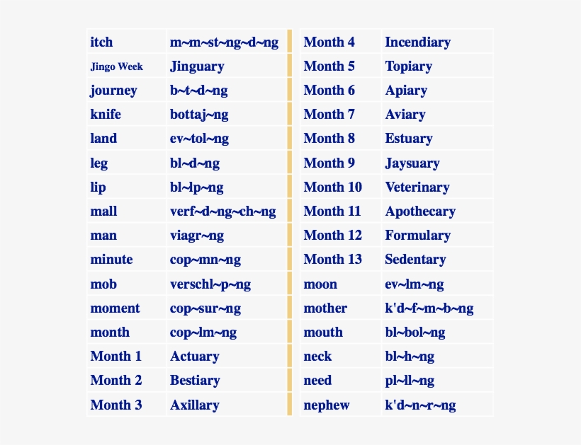 Document, transparent png #5126805