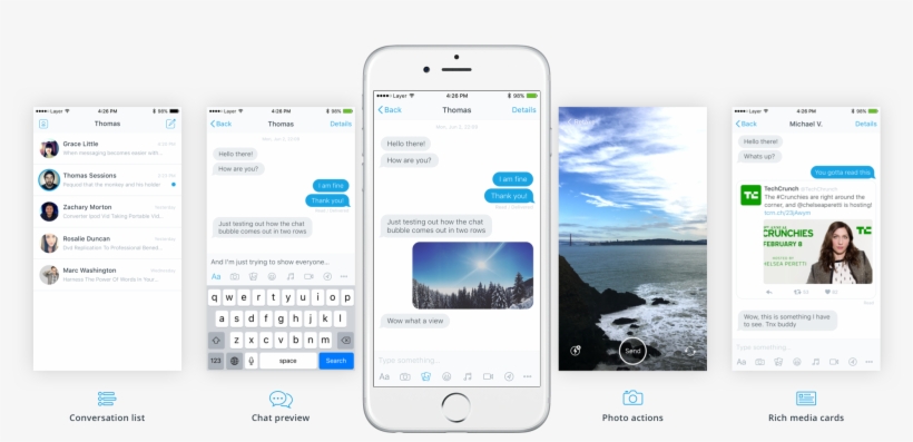 Messaging Design Kit For Sketch Layer - Facebook, transparent png #5127903